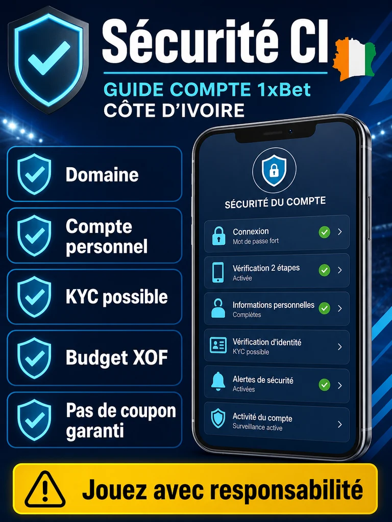 Paris football 1xBet Côte d’Ivoire: matchs et cotes